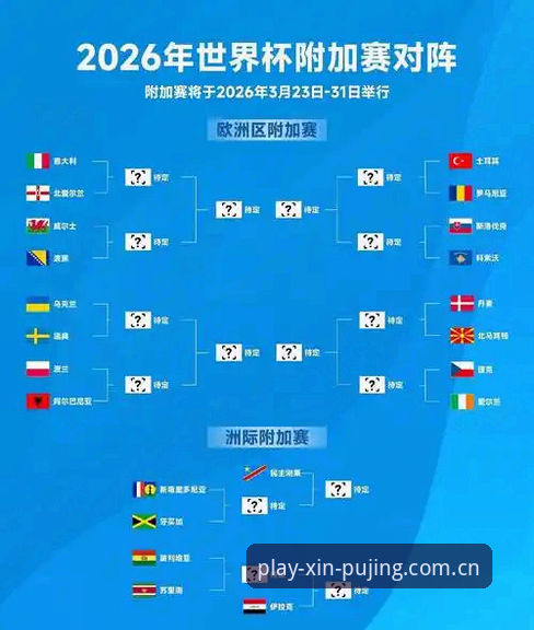 新葡京网站入口 世界杯扩军66队 vs 48队:中国男足能否搭上新莆京平台见证的足球盛宴?